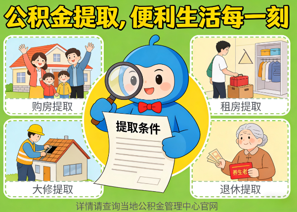 长春能抵物业费、大病支出、装电梯！公积金还能这么用